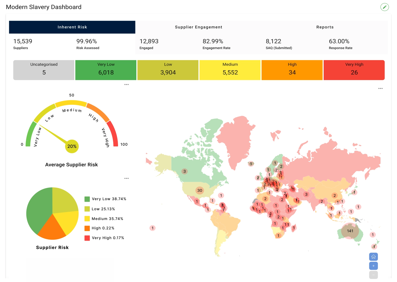 Modern Slavery Dashboard Img 444