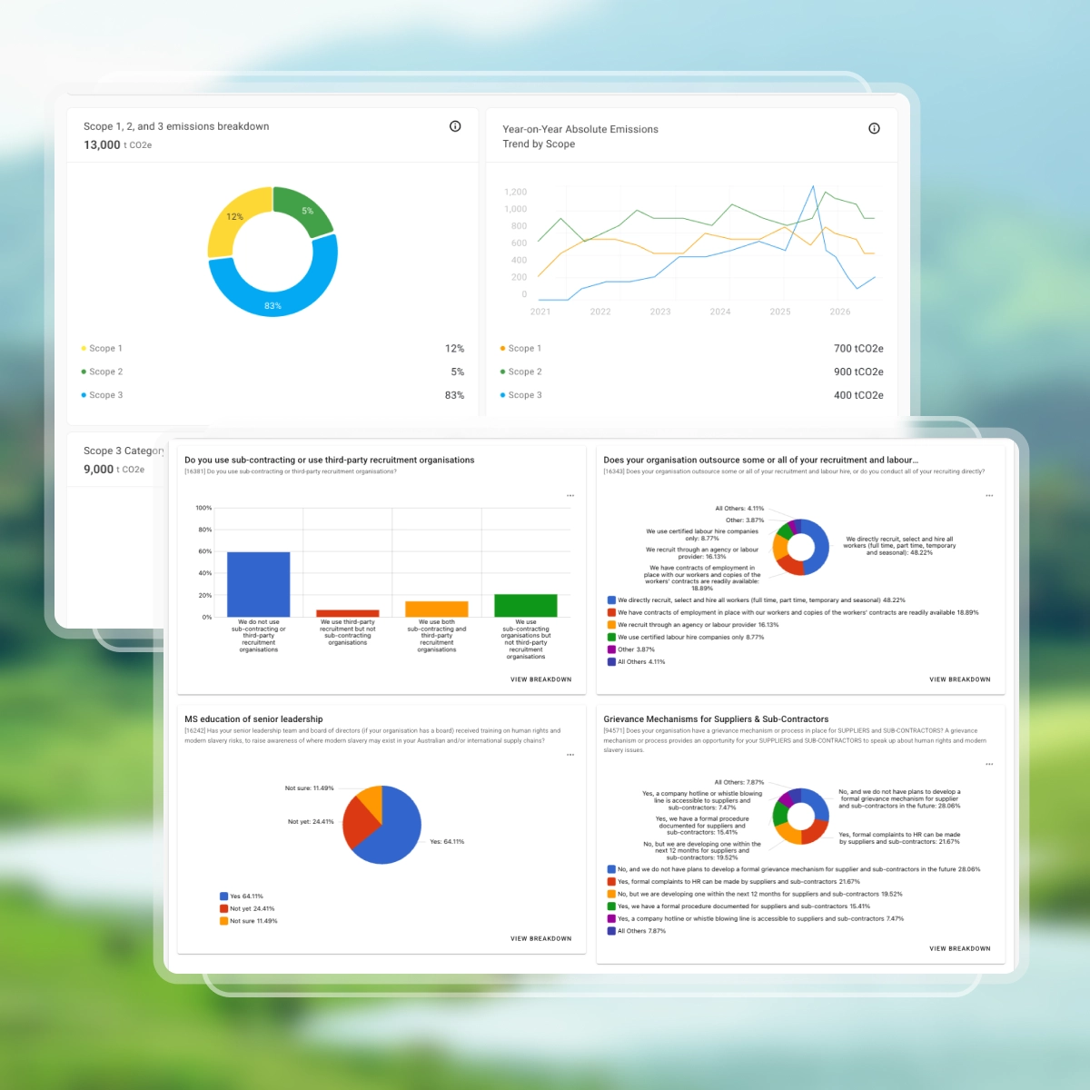 Report Improve Img 444